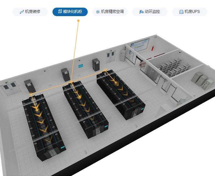 丰富的项目施工经验
